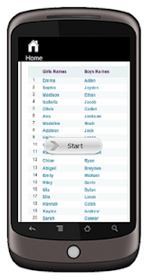 How to install Dog Names 1.0 apk for laptop
