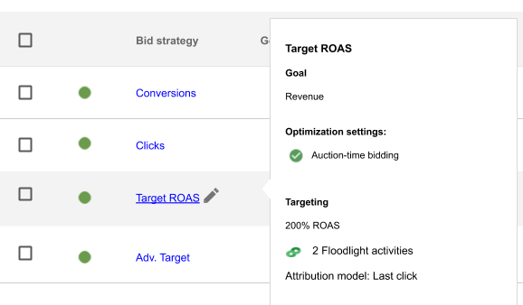 Bid strategy column with hover card for Target ROAS bid strategy. Optimization setting displays Auction-time bidding