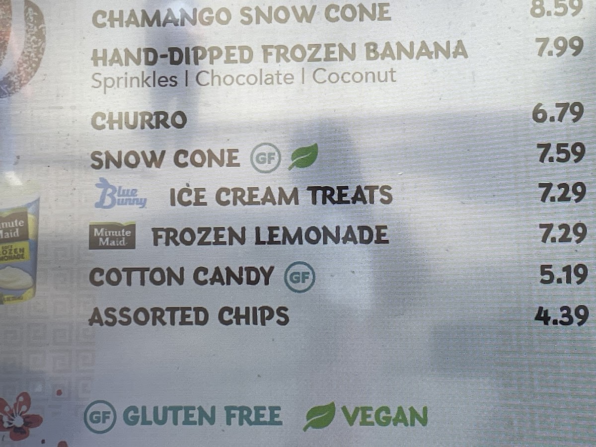 Gluten-Free at San Diego Zoo