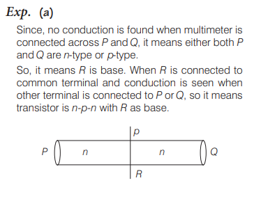 Solution Image