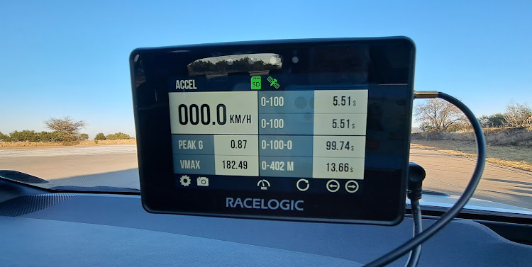 All tests were conducted at Gauteng altitude with a Racelogic Performance Box.