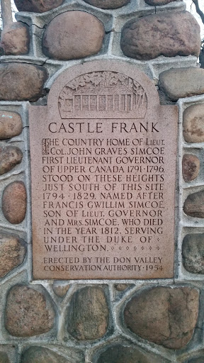 Castle Frank Governor Simcoe Estate