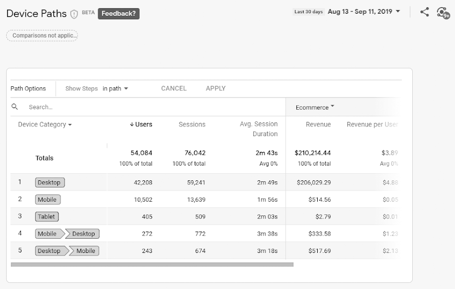 Click "Path Options" in the Device Paths report to customize your data. 