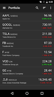 Stocks - Realtime Stock Quotes screenshot for Android