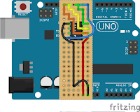Arduino_TinyBreadboard_Shield_bb.png