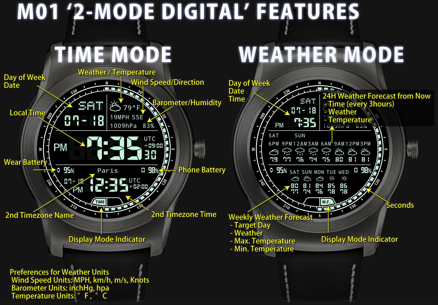 Android application M01 WatchFace for Android Wear screenshort