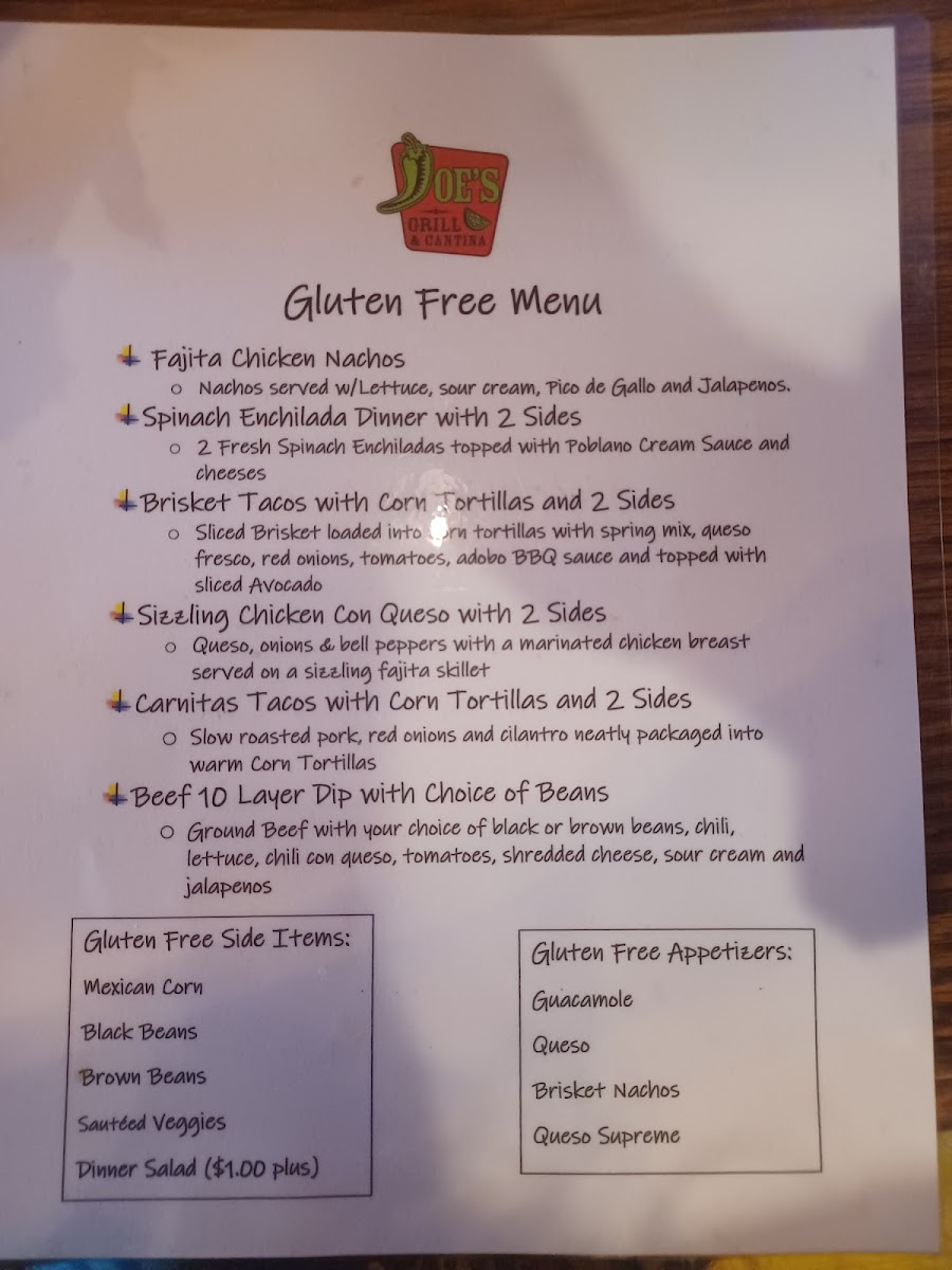 GF Menu