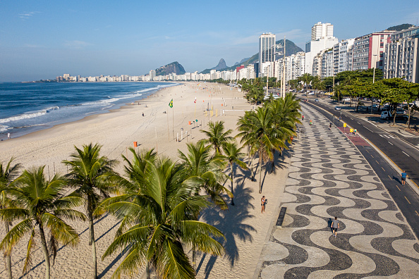 An aerial view of Copacabana beach in Rio de Janeiro, Brazil.