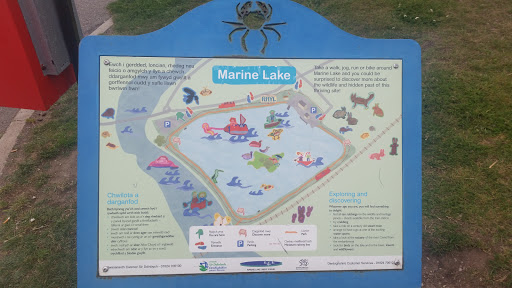 Marine Lake Information Board