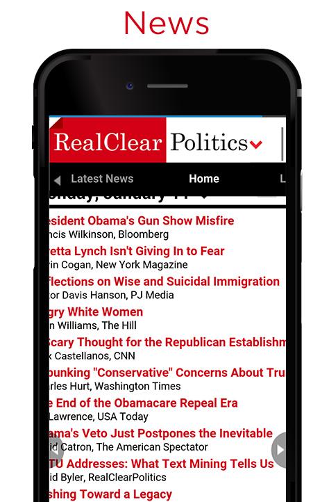 Android application Real Clear Politics screenshort