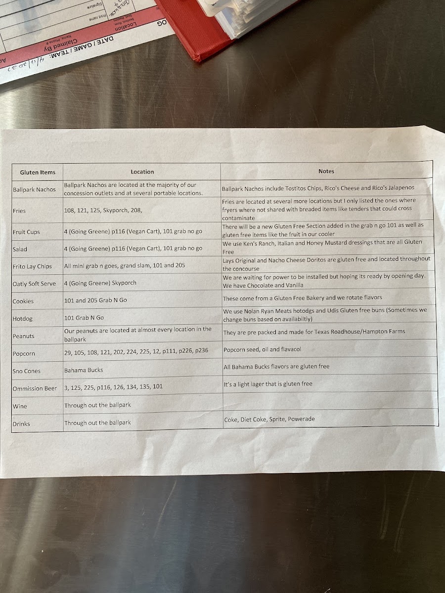 Possibly GF food and Concession locations in the stadium from April 2021. Provided by Guest Services table.