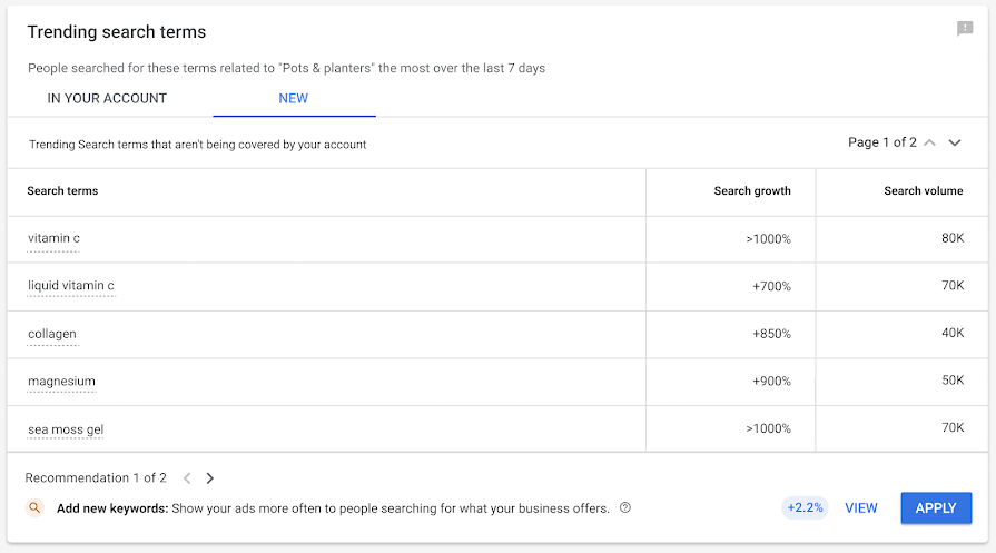 Trending search terms related to "Pots & planters" over the last 7 days.