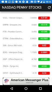 NASDAQ PENNY STOCKS screenshot for Android