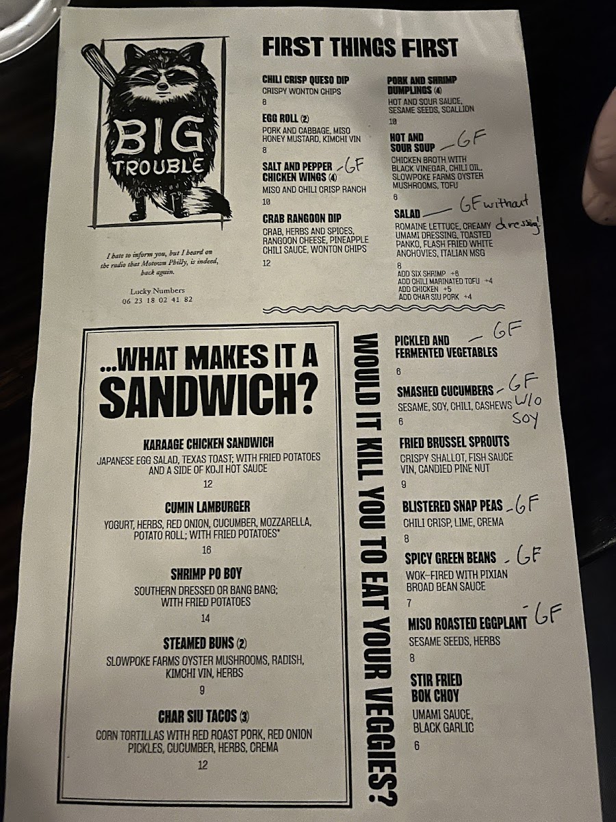 Menu marked with gf options - still let your server know it needs to be gf