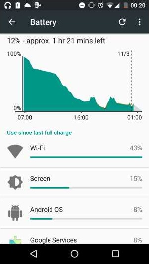 Battery status