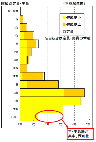 파일:attachment/h20proportion.png