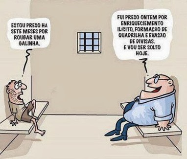 charge sistema prisional