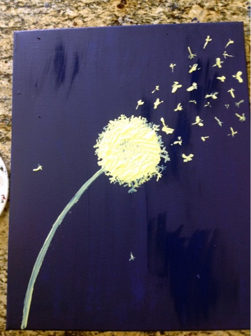 Yuen Yarn: DIY Dandelion Wall Decoration For The Living Room