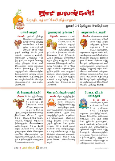 Aval Vikatan Monthly Rasi Palangal