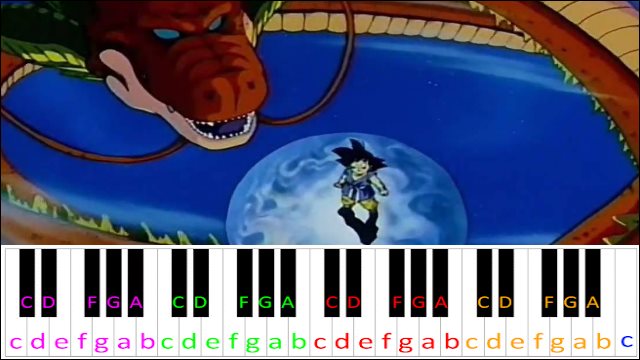 Play Opening Theme (Dragon Ball) Music Sheet