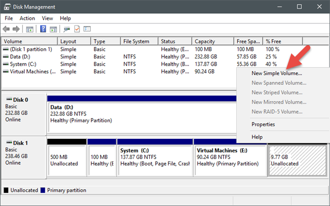 Gestion de disque