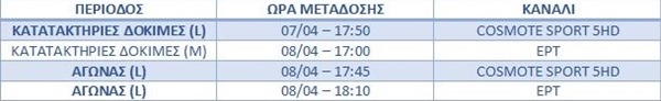 πρόγραμμα πρόγραμμα