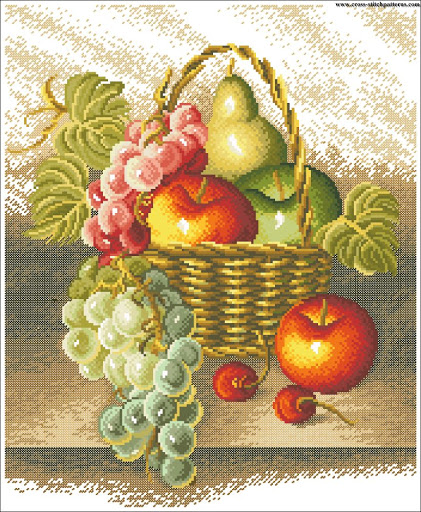 Counted Cross Stitch Kit, Fruit Bowl