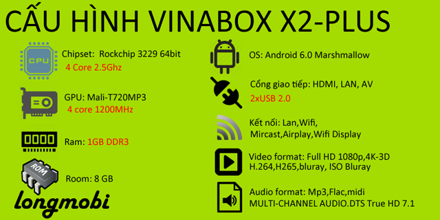 Vinabox x2 plus 2018