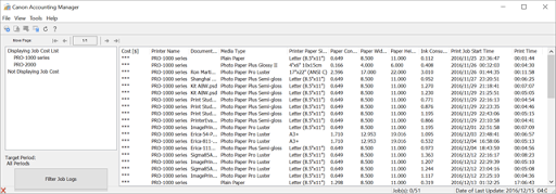 canon pro 1000 cost per print