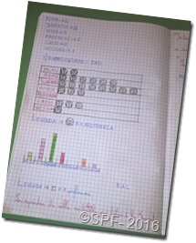 rappresentazione dati rappresentazione dati