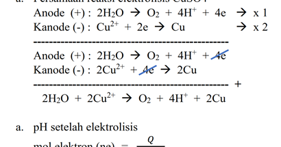 Contoh Soal dan Pembahasan Sel Elektrolisis – Post 2 ~ Chemistry is Fun