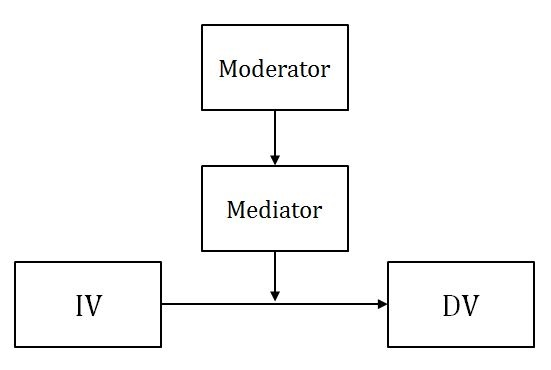 파일:variable-mixed2.png