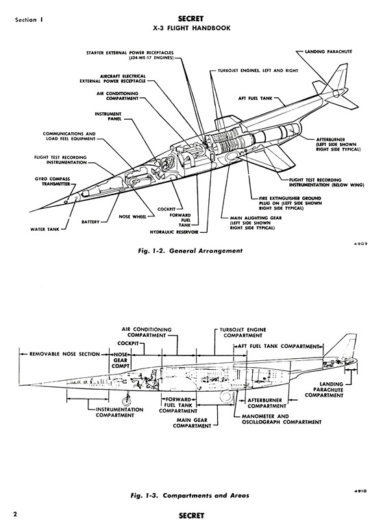 Douglas-X-3-Flight-Operating-Instruc%252