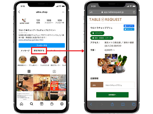 Instagram上で飲食店の予約が簡単にできるサービスを、JCBとBespoが提供開始