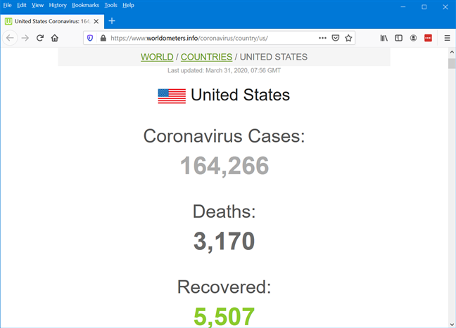 Esté atento a los datos sin procesar de Worldometer