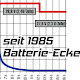 Batterie-Ecke