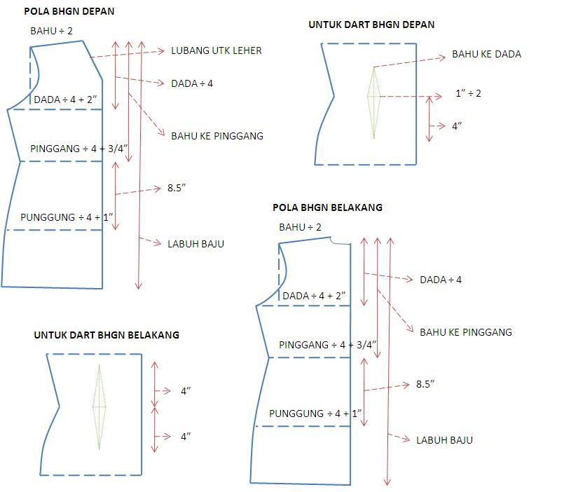 Tutorial Butik Talita Online