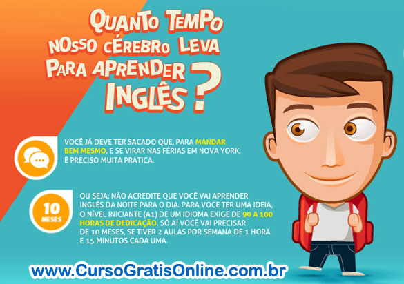 Curso de Inglês