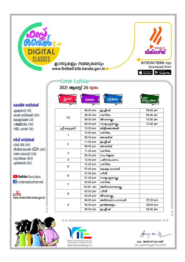 Kite Victers Timetable For Online Classes | Find Latest Victers Timetable