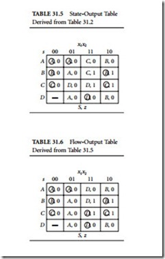 Sequential Networks-0386