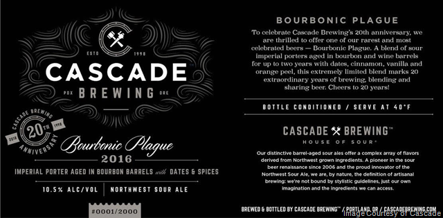 Cascade Brewing to Celebrate 20th Anniversary with Exclusive Bourbonic Plague Bottle Release