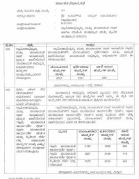 PDO Recruitment Information 2023