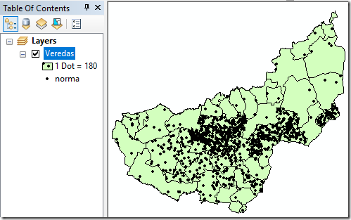 Simbología en Arcgis 10x