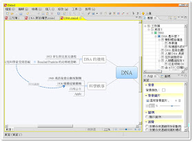 課程中融入科學史與性別議題