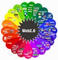 web2.0