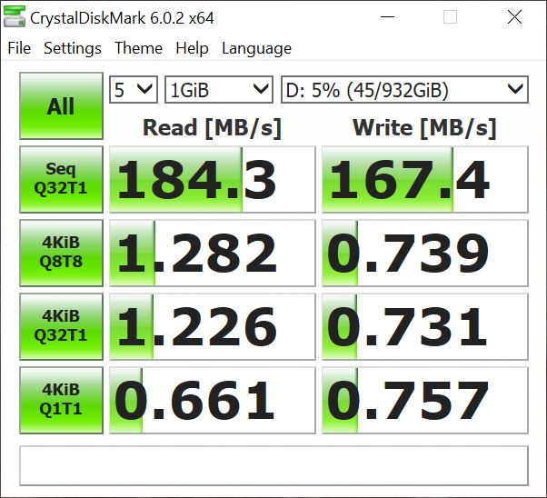 ASUS Mini PC ProArt PA90 - CrystalDiskMark-score