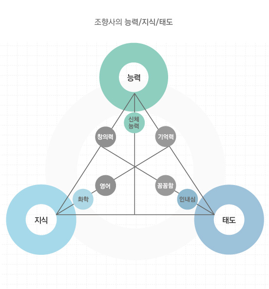 파일:external/contentshub.duoback.co.kr/ldJbBY8eR9U9CBD1.jpg