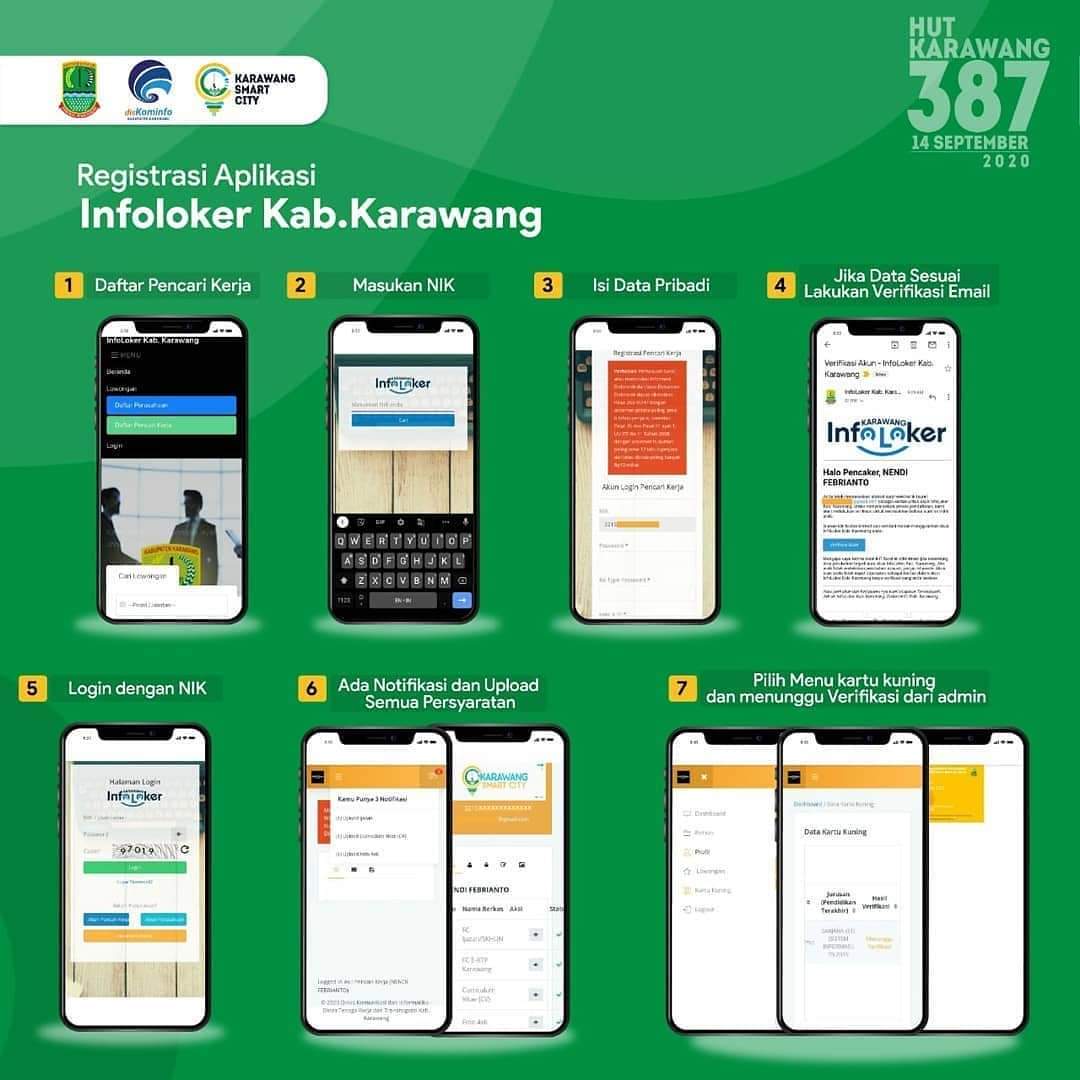 Hari Pertama Launching Infoloker Pemkab 4 Perusahaan Di Karawang Langsung Buka Lowongan Kerja Berita Karawang Terbaru Terkini Hari Ini