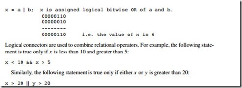 Programming PIC Microcontrollers in C-0118