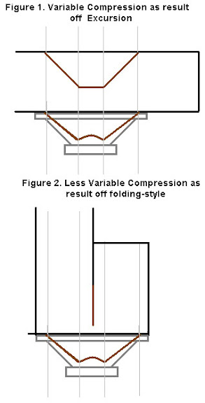 Variable_Compression_01.jpg